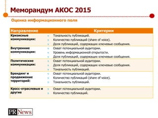 Меморандум АКОС 2015
Направление Критерии
Кризисные
коммуникации:
 Тональность публикаций.
 Количество публикаций (share of voice).
 Доля публикаций, содержащих ключевые сообщения.
Внутренние
коммуникации:
 Охват потенциальной аудитории.
 Уровень информационной открытости.
 Доля публикаций, содержащих ключевые сообщения.
Политические
коммуникации:
 Охват потенциальной аудитории.
 Доля публикаций, содержащих ключевые сообщения.
 Тональность публикаций.
Брендинг и
продвижение
территорий:
 Охват потенциальной аудитории.
 Количество публикаций (share of voice).
 Тональность публикаций.
Кросс-отраслевые и
другие
 Охват потенциальной аудитории.
 Количество публикаций.
Оценка информационного поля
 