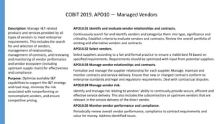 COBIT 2019. APO10 — Managed Vendors
Description: Manage I&T-related
products and services provided by all
types of vendors to meet enterprise
requirements. This includes the search
for and selection of vendors,
management of relationships,
management of contracts, and reviewing
and monitoring of vendor performance
and vendor ecosystem (including
upstream supply chain) for effectiveness
and compliance.
Purpose: Optimize available I&T
capabilities to support the I&T strategy
and road map, minimize the risk
associated with nonperforming or
noncompliant vendors, and ensure
competitive pricing.
APO10.01 Identify and evaluate vendor relationships and contracts.
Continuously search for and identify vendors and categorize them into type, significance and
criticality. Establish criteria to evaluate vendors and contracts. Review the overall portfolio of
existing and alternative vendors and contracts.
APO10.02 Select vendors.
Select suppliers according to a fair and formal practice to ensure a viable best fit based on
specified requirements. Requirements should be optimized with input from potential suppliers.
APO10.03 Manage vendor relationships and contracts.
Formalize and manage the supplier relationship for each supplier. Manage, maintain and
monitor contracts and service delivery. Ensure that new or changed contracts conform to
enterprise standards and legal and regulatory requirements. Deal with contractual disputes.
APO10.04 Manage vendor risk.
Identify and manage risk relating to vendors’ ability to continually provide secure, efficient and
effective service delivery. This also includes the subcontractors or upstream vendors that are
relevant in the service delivery of the direct vendor.
APO10.05 Monitor vendor performance and compliance.
Periodically review overall vendor performance, compliance to contract requirements and
value for money. Address identified issues.
 