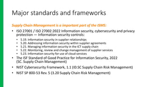 Major standards and frameworks
Supply Chain Management is a important part of the ISMS:
• ISO 27001 / ISO 27002:2022 Information security, cybersecurity and privacy
protection — Information security controls:
• 5.19. Information security in supplier relationships
• 5.20. Addressing information security within supplier agreements
• 5.21. Managing information security in the ICT supply chain
• 5.22. Monitoring, review and change management of supplier services
• 5.23. Information security for use of cloud services
• The ISF Standard of Good Practice for Information Security, 2022
(SC. Supply Chain Management)
• NIST Cybersecurity Framework, 1.1 (ID.SC Supply Chain Risk Management)
• NIST SP 800-53 Rev. 5 (3.20 Supply Chain Risk Management)
 