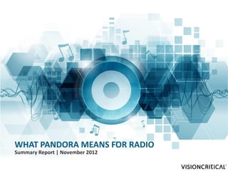 WHAT PANDORA MEANS FOR RADIO
Summary Report | November 2012
 