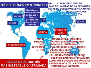 PAÍSES DE MAYORES INGRESOS
S. TERCIARIO SUPONE
MÁS DE LA MITAD DE LA ECONOMÍA
TOTAL DE ESTOS PAÍSES Y LA MAYOR
PARTE DE LOS EMPLEOS
DE SU POBLACIÓN
PAÍSES DE ECONOMÍA
MÁS INESTABLE O ATRASADA
AÚN HAY UN IMPORTANTE S. PRIMARIO
PERO EL S. TERCIARIO ESTÁ AUMENTANDO
SOBRE TODO CON EL IMPARABLE
CRECIMIENTO DE ALGUNAS DE SUS CIUDADES.
OTROS FENÓMENO QUE SE PRODUCEN
EN ESTAS ZONAS SON:
1. EL INCREMENTO DE EMPLEOS
QUE PRECISAN POCA FORMACIÓN.
2. MUCHOS EMPLEOS MAL PAGADOS.
3. IMPORTANCIA DE LA ECONOMÍA
SUMERGIDA O INFORMAL
EEUU
CANADÁ
UE
JAPÓN
LATINOAMÉRICA
ÁFRICA
ZONAS DE
ASIA
Sociedades
Postindustriales
en las que el
Estado
proporciona
los servicios
básicos
 