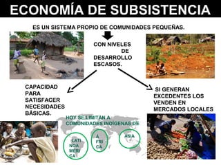 ECONOMÍA DE SUBSISTENCIA
ES UN SISTEMA PROPIO DE COMUNIDADES PEQUEÑAS.
CON NIVELES
DE
DESARROLLO
ESCASOS.
CAPACIDAD
PARA
SATISFACER
NECESIDADES
BÁSICAS.
Á
FRI
CA
LLATI
NOA
MÉRI
CA
ASIA
HOY SE LIMITAN A
COMUNIDADES INDÍGENAS DE
SI GENERAN
EXCEDENTES LOS
VENDEN EN
MERCADOS LOCALES
 