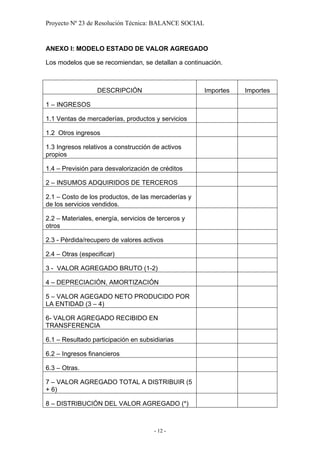 Proyecto Nº 23 de Resolución Técnica: BALANCE SOCIAL


ANEXO I: MODELO ESTADO DE VALOR AGREGADO

Los modelos que se recomiendan, se detallan a continuación.



                  DESCRIPCIÓN                          Importes   Importes

1 – INGRESOS

1.1 Ventas de mercaderías, productos y servicios

1.2 Otros ingresos

1.3 Ingresos relativos a construcción de activos
propios

1.4 – Previsión para desvalorización de créditos

2 – INSUMOS ADQUIRIDOS DE TERCEROS

2.1 – Costo de los productos, de las mercaderías y
de los servicios vendidos.

2.2 – Materiales, energía, servicios de terceros y
otros

2.3 - Pérdida/recupero de valores activos

2.4 – Otras (especificar)

3 - VALOR AGREGADO BRUTO (1-2)

4 – DEPRECIACIÓN, AMORTIZACIÓN

5 – VALOR AGEGADO NETO PRODUCIDO POR
LA ENTIDAD (3 – 4)

6- VALOR AGREGADO RECIBIDO EN
TRANSFERENCIA

6.1 – Resultado participación en subsidiarias

6.2 – Ingresos financieros

6.3 – Otras.

7 – VALOR AGREGADO TOTAL A DISTRIBUIR (5
+ 6)

8 – DISTRIBUCIÓN DEL VALOR AGREGADO (*)



                                      - 12 -
 