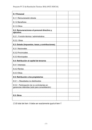 Proyecto Nº 23 de Resolución Técnica: BALANCE SOCIAL



8.1 Personal

8.1.1 Remuneración directa

8.1.2 Beneficios

8.1.3 Otros

8.2. Remuneraciones al personal directivo y
ejecutivo

8.2.1. Función técnica / administrativa

8.2.2. Otras

8.3. Estado (Impuestos, tasas y contribuciones)

8.3.1 Nacionales

8.3.2 Provinciales

8.3.3 Municipales

8.4. Retribución al capital de terceros

8.4.1 Intereses

8.4.2 Rentas

8.4.3 Otras

8.5. Retribución a los propietarios

8.5.1 – Resultados no distribuidos

8.5.2 - Participación de no controlantes en
ganancias retenidas (solo para consolidación)



8.5. Otras



(*) El total del ítem 8 debe ser exactamente igual al ítem 7




                                          - 13 -
 