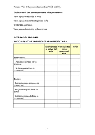 Proyecto Nº 23 de Resolución Técnica: BALANCE SOCIAL

Evolución del EVA correspondiente a los propietarios

Valor agregado retenido al inicio

Valor agregado durante el ejercicio (8.4)

Dividendos asignados

Valor agregado retenido en la empresa



INFORMACIÓN ADICIONAL

ANEXO – GASTOS E INVERSIONES MEDIOAMBIENTALES

                                     Incorporados Computados     Total
                                      al activo del   como
                                          ente      gastos del
                                                       ente

Inversiones

 Activos adquiridos por la
empresa

  Activos aportados a la
comunidad



Gastos

 Erogaciones en acciones de
prevención

 Erogaciones para restaurar
daños

 Erogaciones aportadas a la
comunidad




                                      - 14 -
 