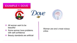 EXAMPLE 1: DOVE 
 All woman want to be 
beautiful 
 Some woman have problems 
with self confidence 
 Beauty standards a...