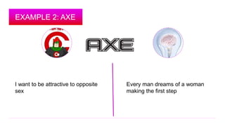 EXAMPLE 2: AXE 
I want to be attractive to opposite 
sex 
Every man dreams of a woman 
making the first step 
 