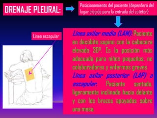 DRENAJE PLEURAL:
Posicionamiento del paciente (dependerá del
lugar elegido para la entrada del catéter):
Línea axilar media (LAM): Paciente
en decúbito supino con la cabecera
elevada 30º. Es la posición más
adecuada para niños pequeños, no
colaboradores y enfermos graves
Línea axilar posterior (LAP) o
escapular: Paciente sentado,
ligeramente inclinado hacia delante
y con los brazos apoyados sobre
una mesa.
Línea escapular
 