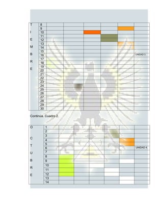 T     8
      9
I     10
      11
E     12
      13
M     14
      15
B     16              UNIDAD 3.

      17
R     18
      19
E     20
      21
      22
      23
      24
      25
      26
      27
      28
      29
      30

Continúa. Cuadro 2.


O          1
           2
           3
C
           4
T          5
           6          UNIDAD 4.

U          7
           8
B          9
           10
R
           11
E          12
           13
           14
 