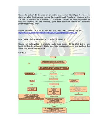 Revise la lectura” El discurso en el ámbito académico” identifique los tipos de
discurso, y las técnicas para mejorar la expresión oral. Escriba un discurso sobre
“El uso de las tics en la Educación” ensáyelo y grabe un video digital de su
discurso, máximo de tres minutos, para esta actividad realice los acuerdos
pertinentes con su tutor.


Enlace del video “LA EDUCACIÓN ANTE EL DESARROLLO DE LAS TIC”
http://www.youtube.com/watch?v=YfDbAhbULW4&feature=youtu.be


LA COMPETENCIA COMUNICATIVA EN LA Web 2,0

Revise en aula virtual el material audiovisual acera de la Web 2.0 y sus
herramientas de aplicación; diseñe un mapa conceptual en el que explique las
ideas más relevantes del tema.

WEB 2.0
 