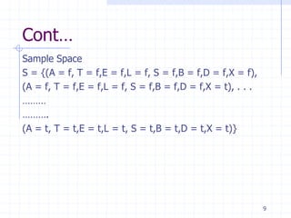 Cont…
Sample Space
S = {(A = f, T = f,E = f,L = f, S = f,B = f,D = f,X = f),
(A = f, T = f,E = f,L = f, S = f,B = f,D = f,X = t), . . .
………
……….
(A = t, T = t,E = t,L = t, S = t,B = t,D = t,X = t)}




                                                             9
 