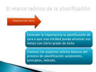 Entender la importancia la planificación de
cara a que una entidad pueda alcanzar sus
metas con cierto grado de éxito
Conocer los aspectos teórico básicos del
proceso de planificación: acepciones,
principios, método.
Objetivos del tema