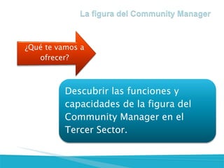 Tema4 Curso Community Manager En El Tercer Sector (cm3sector): La Fig…