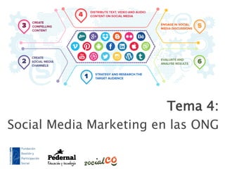 Tema 4:
Social Media Marketing en las ONG
 