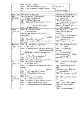 ADE-DOS:”Frunza”-lipire-                       lipire-
            ALA I-Stiinta:”Punem fruze la presat”          ADP-“Pijamaua in
            ALA III-Joc de miscare:”Greieras la casuta     saculet”
            ta!”                                               “Ne luam la revedere”

Data/Ziua   Activitati de invatare-Tura I                         Activitati de inavatare-Tura II
Luni        ADP-ID:”Mergem toti in pasi vioi”                     ALA-Joc manipulativ:”Din
25.10.201          T:”Bate vantul frunzele”                            jumatati intreg”
0           ADE-DS:”Marul”-observare-                             ADE-“Cosul cu fructe”
            ALA I-Biblioteca:”Cautam imagini cu fructe in               -recunoaste si denumeste-
            carti,                                                ADP-“Singur ma ingrijesc”
                                reviste, enciclopedii”            ADP-Joc de atentie:”Ghici ce
            ALA III-Auditie:”Toamna”                                    fruct am adus?”
Marti       ADP-ID:”Cosuletul fermecat”                           ALA-Joc de rol:”La piata”
26.10.201          T:”Bat din palme”                              ADE-“Marul”-repetarea
0           ADE-AI:”Marul rotunjor”(DLC;DEC)-                     poeziei-
            memorizare/                                                “Cosul cu mere”-modelaj-
                                                     modelaj-     ADP-“Fructe spalate pentru
            ALA I-Stiinta:”Ce fruct ai gasit?”                          sanatatea mea”
            ALA III-Plimbare in aer liber observam copacii        ADP-“Mergem ca soldatii”
            din livada
Miercuri    ADP-ID:”De ce e necajit copacelul?”                   ALA-Arta:”Mere mari si mici”
27.10.201          T:”Ca soldatii”                                           -lipire-
0           ADE-DS:”Cosul cu fructe”-exercitiu cu material        ADE:”Sa grupam dupa
                                          individual-(mare/mic)   marime”
                   DPM:”Mers organizat, in coloana, cate               “Mergem la piata”
            unul”                                                 ADP-Joc senzorial:”Ce culoare
                         Joc:”Cate unul pe carare”                     se potriveste?”
            ALA I-Joc de rol:”La aprozar”                         ADP-“Bat din palme”
            ALA III-“La cules de mere”-joc de miscare-
Joi         ADP-ID:”Doctorul te sfatuieste”                       ALA-Constructii:”Ladite pentru
28.10.201          T:”Uriasii si piticii”                              fructe “
0           ADE-DOS:”Fructele si vitaminele”-de vorba cu          ADE-“Stomacelul”-prietenul
            medicul                                               meu-
                                                   pediatru-      ADP-Joc recreativ:”Deschide
            ALA I-Arta:”Fructe vesele”-pictura-                        urechea bine”
            ALA III-“Salata de fructe”-activitate                 ADP-“Stiu sa mananc ordonat”
            gospodareasca-
Vineri      ADP-ID:”Fructe vesele si triste”                      ALA-Biblioteca:”Citim imagini
29.10.201          T:”Am cunoscut un orasel”                      cu
1           ADE-DOS:”Cosul cu mere”-lucrare colectiva-                 fructe”
            ALA I-Constructii:”Laditele din livada”               ADE-“Cosul cu mere”-lipire-
            ALA III-“Gaseste jumatatea”-joc manipulativ-          ADP-“Stiu sa ma comport
                                                                  frumos”
                                                                  ADP-“Cate unul pe carare”
 