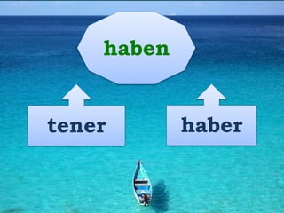 tener haber
haben
 