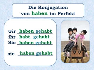 wir _______________
ihr _______________
Sie _______________
sie _______________
haben gehabt
habt gehabt
haben gehabt
haben gehabt
Die Konjugation
von haben im Perfekt
 