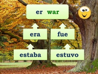 era fue
estaba estuvo
er war
 