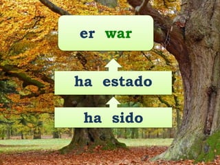 ha estado
ha sido
er war
 