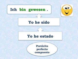 Ich bin gewesen .
Yo he sido
Yo he estado
Pretérito
perfecto
compuesto
 