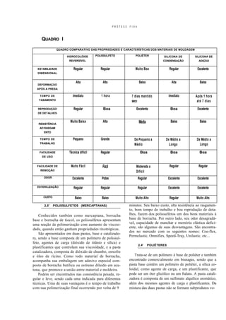 PRÓTESE   FIXA



     QUADRO I

                 QUADRO COMPARATIVO DAS PROPRIEDADES E CARACTERÍSTICAS DOS MATERIAIS DE MOLDAGEM

                       HIDROCOLÓIDE       POLISSULFETO               POLIÉTER             SILICONA DE       SILICONA DE
                        REVERSÍVEL                                                        CONDENSAÇÃO         ADIÇÃO


   ESTABILIDADE            Regular           Regular                 Muito Boa                 Regular       Excelente
   DIMENSIONAL


                             Alta             Alta                      Baixo                    Alta          Baixa
   DEFORMAÇÃO
  APÓS A PRESA

    TEMPO DE               Imediato          1 hora               7 dias mantido               Imediato     Após 1 hora
   YASAMENTO                                                      seco                                       até 7 dias

   REPRODUÇÃO              Regular            Boa                    Excelente                  Boa          Excelente
   DE DETALHES


                         Muito Baixa          Alta                      Média                   Baixa          Baixa
   RESISTÊNCIA
    AO RASGAM
       ENTO

    TEMPO DE               Pequeno           Grande                 De Pequeno a           De Médio a        De Médio a
    TRABALHO                                                        Médio                    Longo             Longo

    FACILIDADE          Técnica difícil      Regular                     Boa                    Boa            Boa
     DE USO


  FACILIDADE DE          Muito Fácil          Fácil                  Moderada a                Regular        Regular
    REMOÇÃO
                                                                     Difícil
       ODOR               Excelente           Pobre                     Regular                Excelente     Excelente

  ESTERILIZAÇÃO            Regular           Regular                    Regular                Excelente     Excelente

      CUSTO                 Baixo             Baixo                  Muito Alto                Regular       Muito Alto
       2.5'   POLISSULFETOS (MERCAPTANAS)                        minutos. Seu baixo custo, alta resistência ao rasgamen-
                                                                 to, bom tempo de trabalho e boa reprodução de deta-
    Conhecidos também como mercaptana, borracha                  lhes, fazem dos polissulfetos um dos bons materiais à
base e borracha de tiocol, os polissulfetos apresentam           base de borracha. Por outro lado, seu odor desagradá-
uma reação de polimerização com aumento de viscosi-              vel, capacidade de manchar e memória elástica defici-
                                                                 ente, são algumas de suas desvantagens. São encontra-
dade, quando então ganham propriedades tixotrópicas.
                                                                 dos no mercado com os seguintes nomes: Coe-flex,
    São apresentados em duas pastas, base e catalizado-
                                                                 Permelastic, Omniflex, Speed-Tray, Unilastic, etc...
ra, sendo a base composta de um polímero de polissul-
feto, agentes de carga (dióxido de titânio e sílica) e
                                                                        2.4'      POLIÉTERES
plastificantes que controlam sua viscosidade, e a pasta
catalizadora, composta de dióxido de chumbo, enxofre
e óleo de rícino. Como todo material de borracha,                    Trata-se de um polímero à base de poliéter e também
acompanha sua embalagem um adesivo especial com-                 encontrado comercialmente em bisnagas, sendo que a
posto de borracha butílica ou estireno diluído em ace-           pasta base contém um polímero de poliéter, a sílica co-
tona, que promove a união entre material e moldeira.             loidal, como agente de carga, e um plastificante, que
    Podem ser encontrados nas consistência pesada, re-           pode ser um éter glicólico ou um ftalato. A pasta catali-
gular e leve, sendo cada uma indicada para diferentes            zadora é composta de um sulfonato alquílico aromático,
técnicas. Uma de suas vantagens é o tempo de trabalho            além dos mesmos agentes de carga e plastificantes. Da
com sua polimerização final ocorrendo por volta de 9             mistura das duas pastas não se formam subprodutos vo-
 