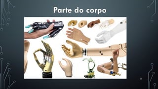 35
Parte do corpo
 