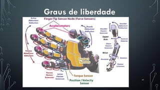 44
Graus de liberdade
 