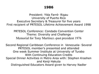 1980President: Edwin LamoliUniversity of Puerto Rico – MayagüezPRTESOL Convention: Condado Convention Center(First convention to be  held there)November 14-15Keynote Speaker: H Douglas Brown.A special interest group of elementary school teachers was school organized. The PRTESOL constitution was amendedNorthern TESOL was organized.