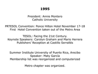 Maria Antonia Irizarry - 1988