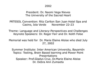 1996President: Shirley JiménezCatholic UniversityPRTESOL Convention: Ponce Hilton Hotel and Casino November 15-16Fourth Central American and Caribbean Regional TESOLTheme: TESOL Beyond Boundries Keynote Speakers: Dr. Diane Larsen- Freeman Dr. Patricia Richard-Amato and Dr. Spencer KaganSummer Institute:  University of TuraboTopic:  Alternative Assessment Speaker: Madeline HuddersThe Constitution became bylaws and it was amended The Socio Political Concerns Committee was createdFirst WEB Page created  by  Dr. Robert Van TriesteAwards & Scholarships were renewed and expanded.Revival of the Eastern PRTESOL Chapter.