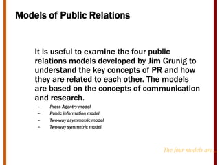 Public Relations Model Examples PR Theories.ppt