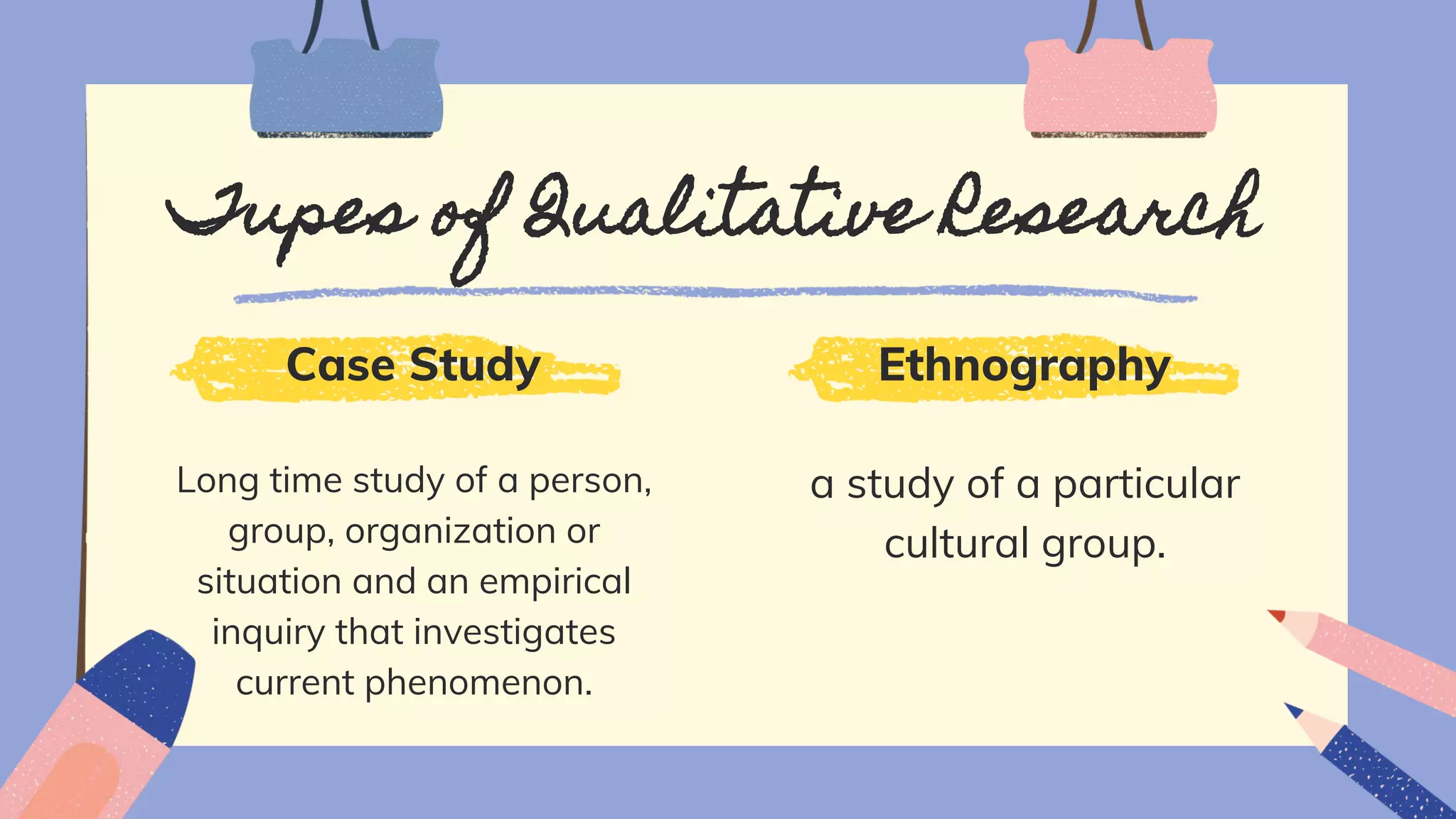 Tupes of Qualitative Research
Case Study
Long time study of a person,
group, organization or
situation and an empirical
inquiry that investigates
current phenomenon.
Ethnography
a study of a particular
cultural group.
 