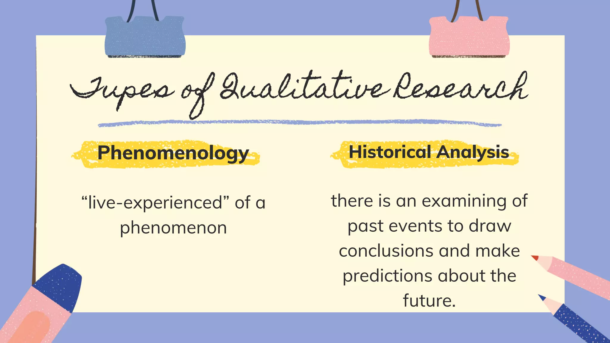 Tupes of Qualitative Research
Phenomenology
“live-experienced” of a
phenomenon
Historical Analysis
there is an examining of
past events to draw
conclusions and make
predictions about the
future.
 
