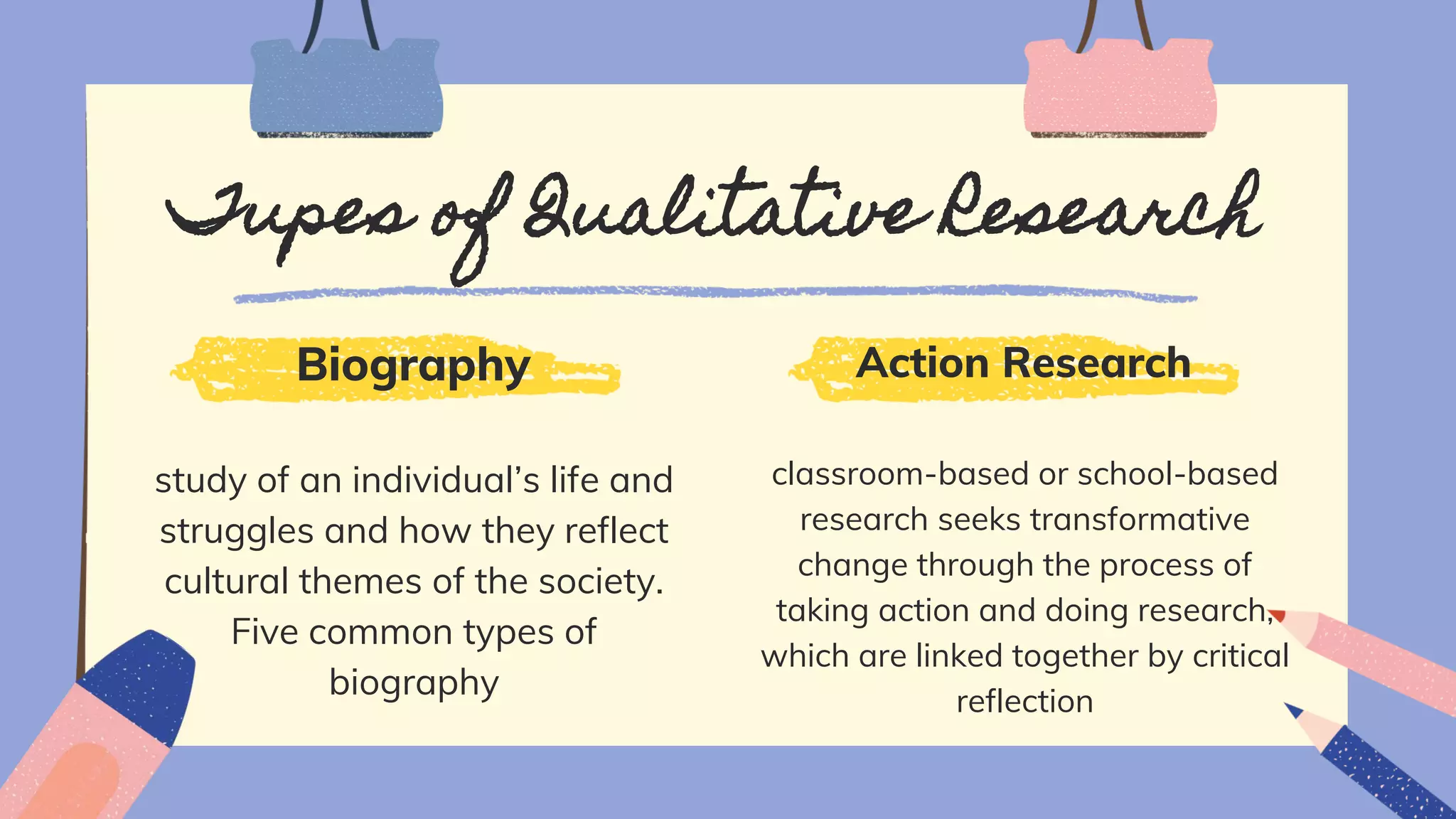 Tupes of Qualitative Research
Biography
study of an individual’s life and
struggles and how they reflect
cultural themes of the society.
Five common types of
biography
Action Research
classroom-based or school-based
research seeks transformative
change through the process of
taking action and doing research,
which are linked together by critical
reflection
 