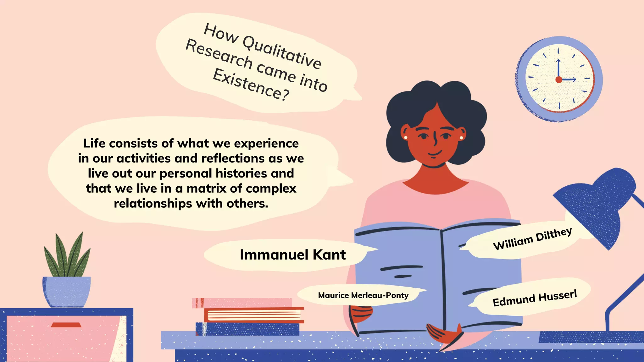 Immanuel Kant
Maurice Merleau-Ponty
Life consists of what we experience
in our activities and reflections as we
live out our personal histories and
that we live in a matrix of complex
relationships with others.
 