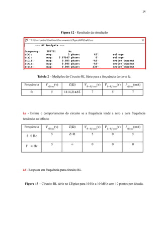 14
Figura 12 - Resultado da simulação
Tabela 2 – Medições do Circuito RL Série para a frequência de corte fc.
Frequência (v)
𝑉𝑒𝑓𝑖𝑐𝑎𝑧
Z(Ω) (v)
𝑉𝑅−𝐸𝑓𝑖𝑐𝑎𝑧
(v)
𝑉𝐿−𝐸𝑓𝑖𝑐𝑎𝑧
(mA)
𝐼𝑒𝑓𝑖𝑐𝑎𝑧
fc 5 1414,21∡45 7 5 7
i.e - Estime o comportamento do circuito se a frequência tende a zero e para frequência
tendendo ao infinito
Frequência (v)
𝑉𝑒𝑓𝑖𝑐𝑎𝑧
Z(Ω) (v)
𝑉𝑅−𝐸𝑓𝑖𝑐𝑎𝑧
(v)
𝑉𝐿−𝐸𝑓𝑖𝑐𝑎𝑧
(mA)
𝐼𝑒𝑓𝑖𝑐𝑎𝑧
f🡪 0 Hz
5 Z=R 5 0 5
F🡪 ∞ Hz
5 ∞ 0 0 0
i.f - Resposta em frequência para circuito RL
Figura 13 – Circuito RL série no LTspice para 10 Hz a 10 MHz com 10 pontos por década.
 