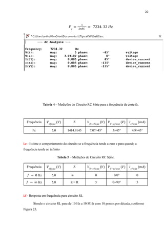 20
𝐹𝑐
=
1
2π𝑅𝐶
= 7234. 32 𝐻𝑧
Tabela 4 – Medições do Circuito RC Série para a frequência de corte fc.
Frequência 𝑉𝑒𝑓𝑖𝑐𝑎𝑧
(𝑉) Z 𝑉𝑅−𝑒𝑓𝑖𝑐𝑎𝑧
(𝑉) 𝑉𝐶−𝑒𝑓𝑖𝑐𝑎𝑧
(𝑉) 𝐼𝑒𝑓𝑖𝑐𝑎𝑧
(𝑚𝐴)
Fc 5,0 1414.9∡45 7,07/-45° 5/-45° 4,9/-45°
i.e - Estime o comportamento do circuito se a frequência tende a zero e para quando a
frequência tende ao infinito
Tabela 5 – Medições do Circuito RC Série.
Frequência 𝑉𝑒𝑓𝑖𝑐𝑎𝑧
(𝑉) Z 𝑉𝑅−𝑒𝑓𝑖𝑐𝑎𝑧
(𝑉) 𝑉𝐶−𝑒𝑓𝑖𝑐𝑎𝑧
(𝑉) 𝐼𝑒𝑓𝑖𝑐𝑎𝑧
(𝑚𝐴)
𝑓 → 0 𝐻𝑧 5,0 ∞ 0 0/0° 0
𝑓 → ∞ 𝐻𝑧 5,0 Z = R 5 0/-90° 5
i.f - Resposta em frequência para circuito RL
Simule o circuito RL para de 10 Hz a 10 MHz com 10 pontos por década, conforme
Figura 25.
 