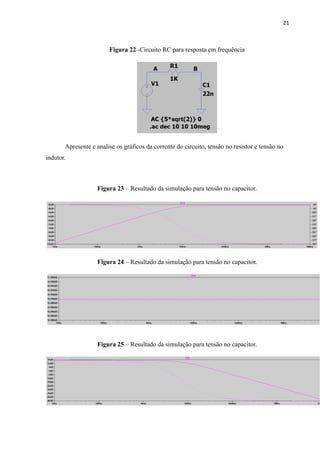 21
Figura 22 -Circuito RC para resposta em frequência
Apresente e analise os gráficos da corrente do circuito, tensão no resistor e tensão no
indutor.
Figura 23 – Resultado da simulação para tensão no capacitor.
Figura 24 – Resultado da simulação para tensão no capacitor.
Figura 25 – Resultado da simulação para tensão no capacitor.
 