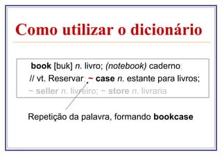 Como utilizar o dicionário

  book [buk] n. livro; (notebook) caderno;
 // vt. Reservar; ~ case n. estante para livros;
 ~ seller n. livreiro; ~ store n. livraria

 Repetição da palavra, formando bookcase
 