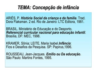 TEMA: Concepção de infânciaTEMA: Concepção de infância
ARIÉS, P. História Social da criança e da família. Trad.
Dora Flaksman. 2 ed. Rio de Janeiro: LTC Editora, 1981.
BRASIL. Ministério de Educação e do Desporto.
Referencial curricular nacional para educação infantil.
Brasília, DF: MEC, 1998.
KRAMER, Sônia; LEITE, Maria Isabel.Infância:
Fios e Desafios da Pesquisa. SP: Papirus,1996.
ROUSSEAU, Jean-Jacques. Emílio ou Da educação.
São Paulo: Martins Fontes, 1995.
ARIÉS, P. História Social da criança e da família. Trad.
Dora Flaksman. 2 ed. Rio de Janeiro: LTC Editora, 1981.
BRASIL. Ministério de Educação e do Desporto.
Referencial curricular nacional para educação infantil.
Brasília, DF: MEC, 1998.
KRAMER, Sônia; LEITE, Maria Isabel.Infância:
Fios e Desafios da Pesquisa. SP: Papirus,1996.
ROUSSEAU, Jean-Jacques. Emílio ou Da educação.
São Paulo: Martins Fontes, 1995.
 