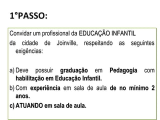 1°PASSO:
Convidar um profissional da EDUCAÇÃO INFANTILEDUCAÇÃO INFANTIL
da cidade de Joinville, respeitando as seguintes
exigências:
a) Deve possuir graduaçãograduação em PedagogiaPedagogia com
habilitação em Educação Infantil.habilitação em Educação Infantil.
b) Com experiênciaexperiência em sala de aula de no mínimo 2de no mínimo 2
anos.anos.
c)c) ATUANDO em sala de aula.ATUANDO em sala de aula.
Convidar um profissional da EDUCAÇÃO INFANTILEDUCAÇÃO INFANTIL
da cidade de Joinville, respeitando as seguintes
exigências:
a) Deve possuir graduaçãograduação em PedagogiaPedagogia com
habilitação em Educação Infantil.habilitação em Educação Infantil.
b) Com experiênciaexperiência em sala de aula de no mínimo 2de no mínimo 2
anos.anos.
c)c) ATUANDO em sala de aula.ATUANDO em sala de aula.
 