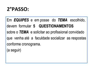 2°PASSO:
Em EQUIPESEQUIPES e em posse do TEMATEMA escolhido,
devem formular 5 QUESTIONAMENTOS5 QUESTIONAMENTOS
sobre o TEMATEMA e solicitar ao profissional convidado
que venha até a faculdade socializar as respostas
conforme cronograma.
(a seguir)
 