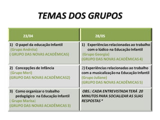 TEMAS DOS GRUPOSTEMAS DOS GRUPOS
 