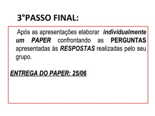 3°PASSO FINAL:
Após as apresentações elaborar individualmente
um PAPERPAPER confrontando as PERGUNTASPERGUNTAS
apresentadas às RESPOSTAS realizadas pelo seu
grupo.
ENTREGA DO PAPER: 25/06ENTREGA DO PAPER: 25/06
 