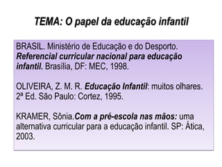 TEMA: O papel da educação infantilTEMA: O papel da educação infantil
BRASIL. Ministério de Educação e do Desporto.
Referencial curricular nacional para educação
infantil. Brasília, DF: MEC, 1998.
OLIVEIRA, Z. M. R. Educação Infantil: muitos olhares.
2ª Ed. São Paulo: Cortez, 1995.
KRAMER, Sônia.Com a pré-escola nas mãos: uma
alternativa curricular para a educação infantil. SP: Ática,
2003.
BRASIL. Ministério de Educação e do Desporto.
Referencial curricular nacional para educação
infantil. Brasília, DF: MEC, 1998.
OLIVEIRA, Z. M. R. Educação Infantil: muitos olhares.
2ª Ed. São Paulo: Cortez, 1995.
KRAMER, Sônia.Com a pré-escola nas mãos: uma
alternativa curricular para a educação infantil. SP: Ática,
2003.
 