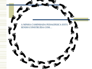 A MINHA CAMINHADA PEDAGÓGICA ESTÁ
SENDO CONSTRUÍDA COM…

 