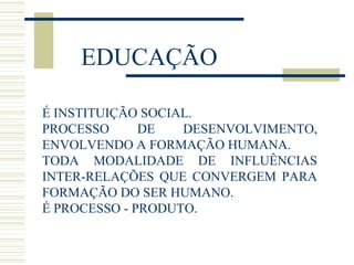EDUCAÇÃO
É INSTITUIÇÃO SOCIAL.
PROCESSO
DE
DESENVOLVIMENTO,
ENVOLVENDO A FORMAÇÃO HUMANA.
TODA MODALIDADE DE INFLUÊNCIAS
INTER-RELAÇÕES QUE CONVERGEM PARA
FORMAÇÃO DO SER HUMANO.
É PROCESSO - PRODUTO.

 