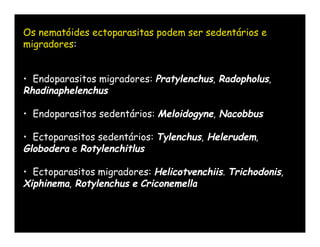 Os nematóides ectoparasitas podem ser sedentários e
migradores:


• Endoparasitos migradores: Pratylenchus, Radopholus,
Rhadinaphelenchus

• Endoparasitos sedentários: Meloidogyne, Nacobbus

• Ectoparasitos sedentários: Tylenchus, Helerudem,
Globodera e Rotylenchitlus

• Ectoparasitos migradores: Helicotvenchiis. Trichodonis,
Xiphinema, Rotylenchus e Criconemella
 