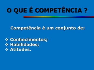 O QUE É COMPETÊNCIA ?

  Competência é um conjunto de:

 Conhecimentos;
 Habilidades;
 Atitudes.
 