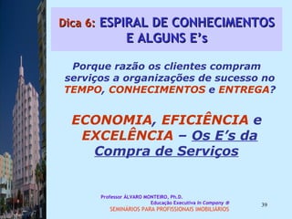Dica 6:  ESPIRAL DE CONHECIMENTOS E ALGUNS E’s Porque razão os clientes compram serviços a organizações de sucesso no  TEMPO ,  CONHECIMENTOS  e  ENTREGA ? ECONOMIA ,  EFICIÊNCIA  e  EXCELÊNCIA  –  Os E’s da Compra de Serviços   Professor ÁLVARO MONTEIRO, Ph.D.  Educação Executiva  In Company   SEMINÁRIOS PARA PROFISSIONAIS IMOBILIÁRIOS  